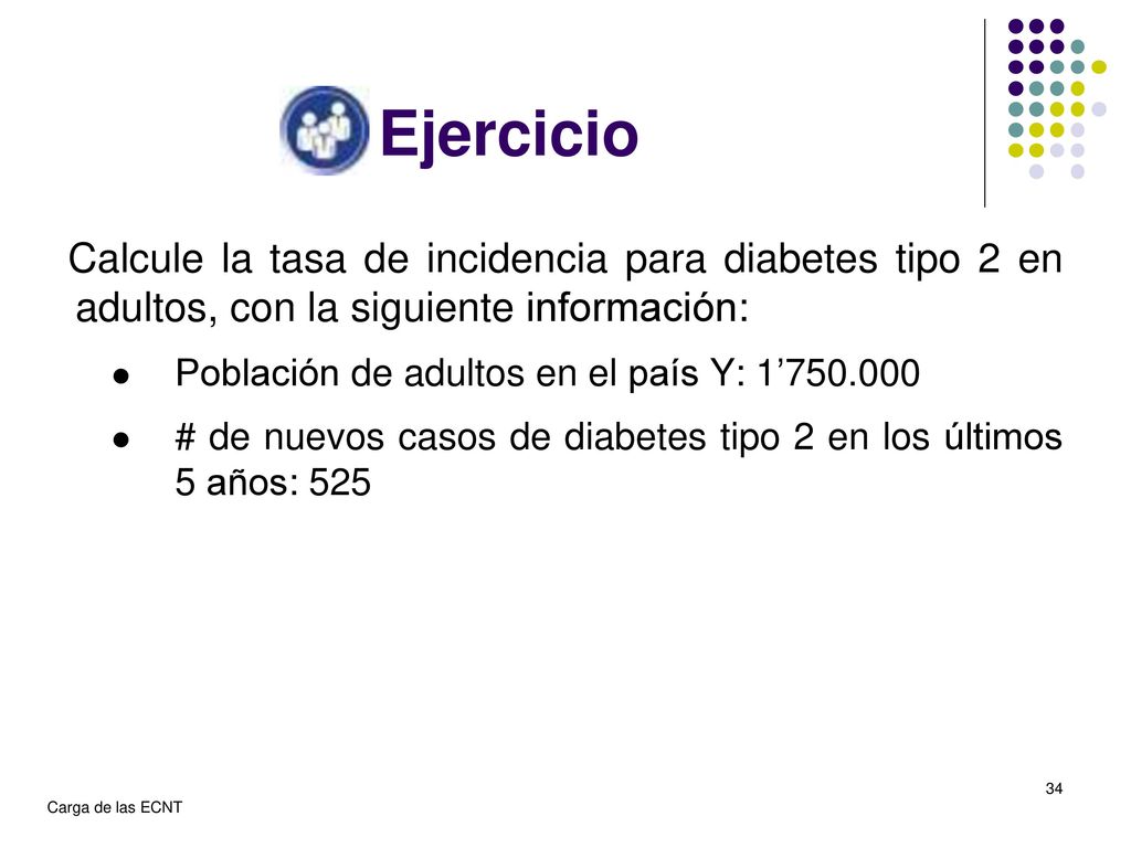Tasas proyectadas de diabetes tipo 2 por país Tasas proyectadas de diabetes tipo 2 por país